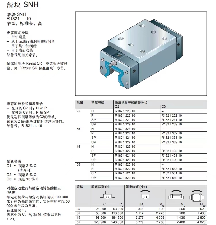 High‑Precision Rexroth R201179404 & R201179406 Linear Guide Carriage for 12V CNC Gantry Mill – Made in Germany product image 10